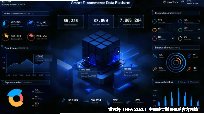 历史命中率展示
