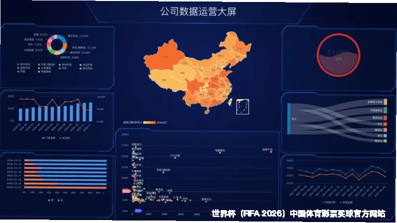使用方法与注意事项